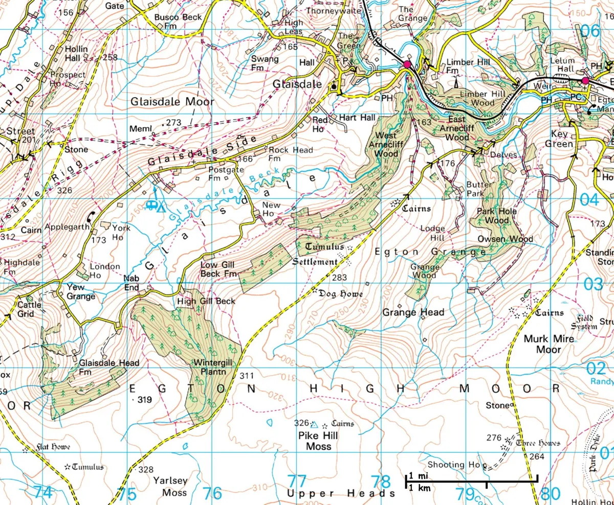 Ordnance Survey