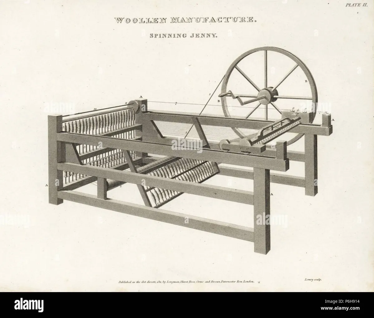 Spinning Jenny