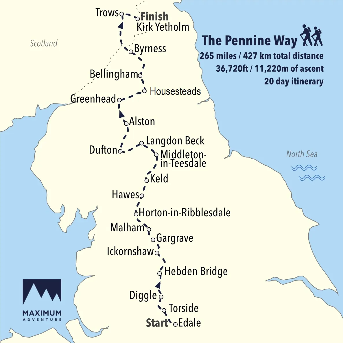 Pennine Way